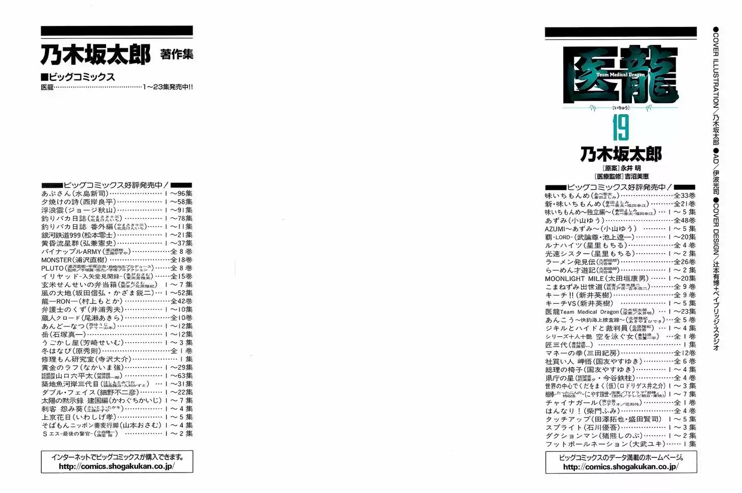 Team Medical Dragon 150