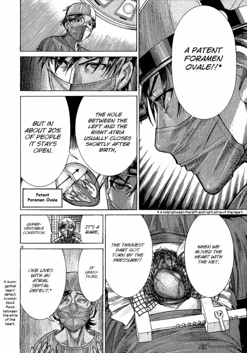 Team Medical Dragon 162