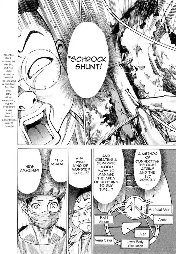 Team Medical Dragon 19