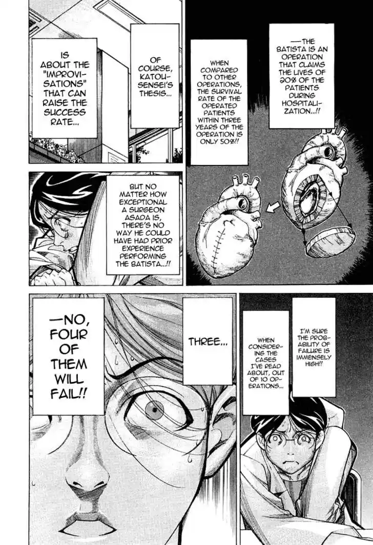 Team Medical Dragon 22