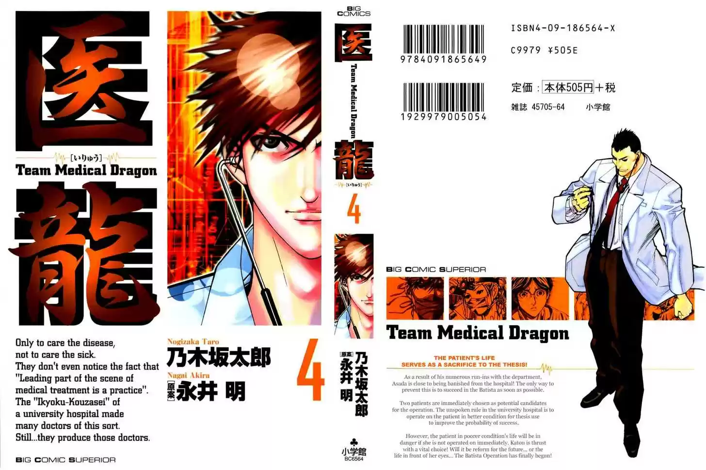 Team Medical Dragon 24