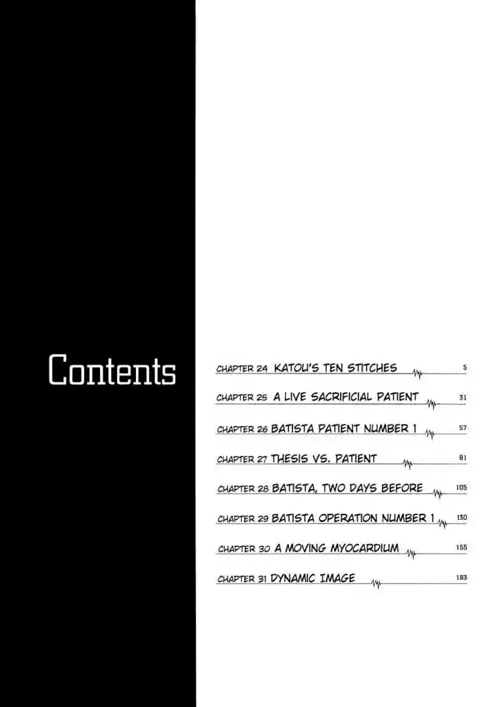 Team Medical Dragon 24