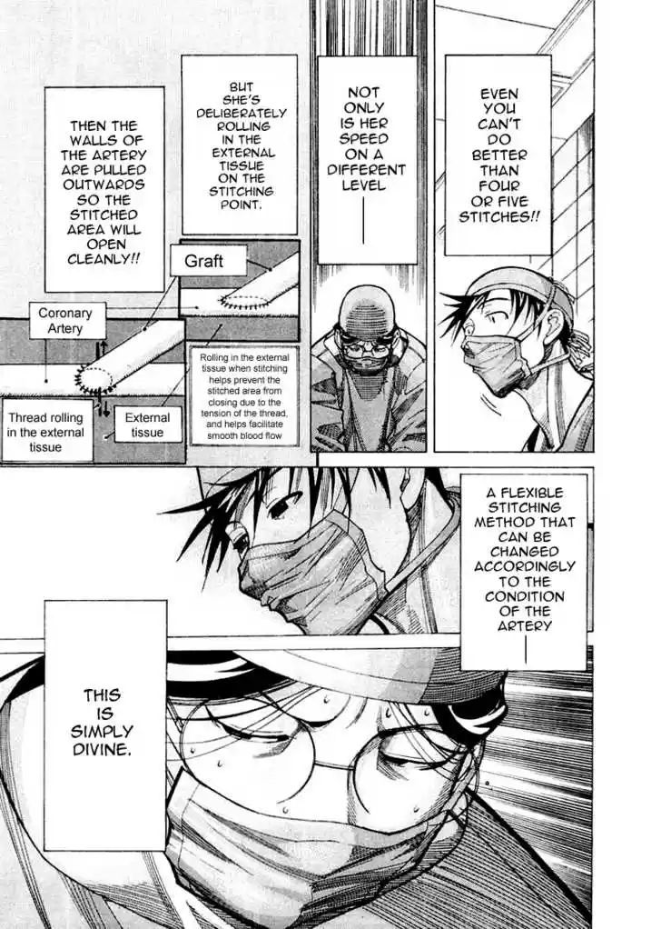 Team Medical Dragon 24