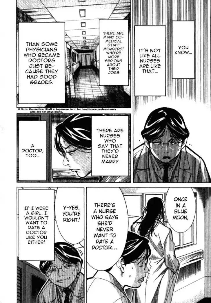 Team Medical Dragon 36