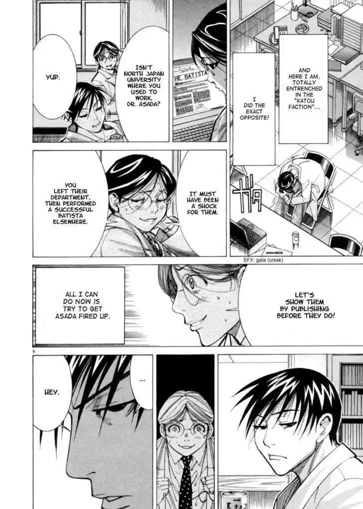 Team Medical Dragon 41