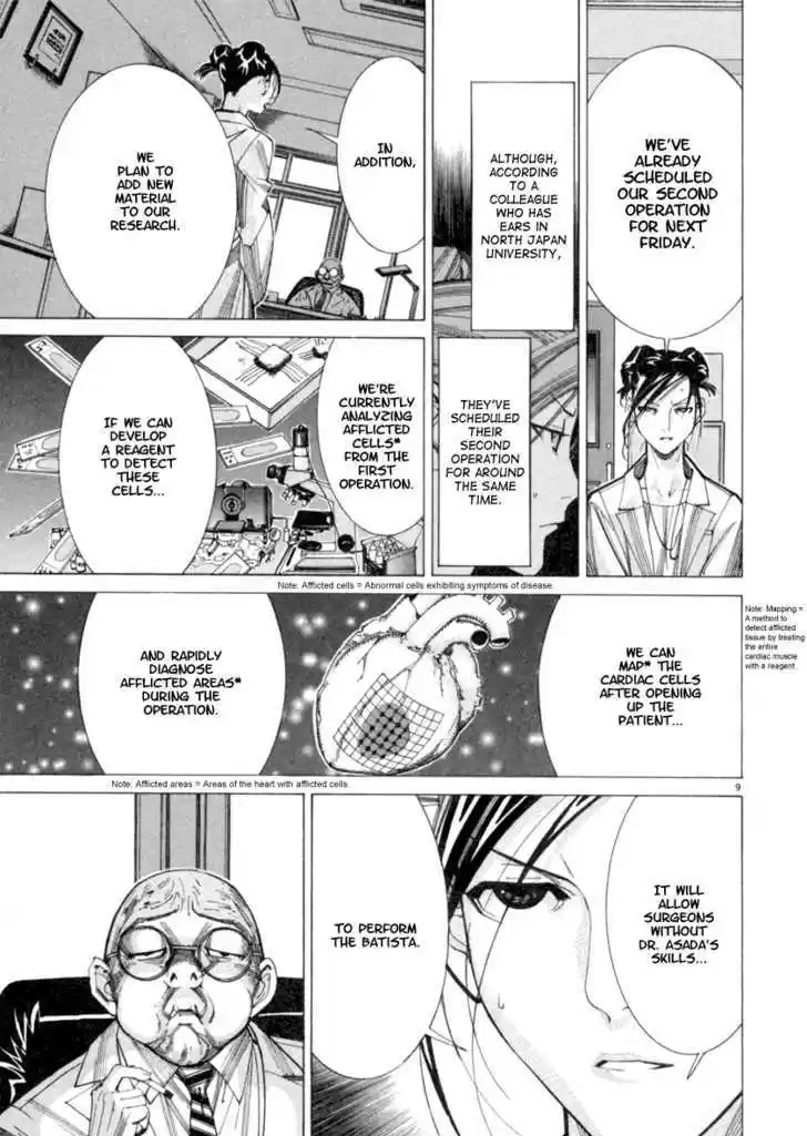 Team Medical Dragon 41