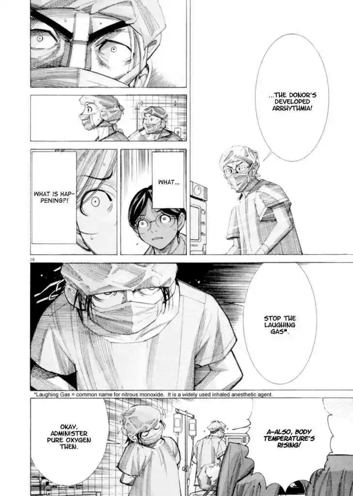 Team Medical Dragon 42