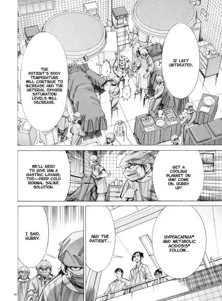 Team Medical Dragon 42