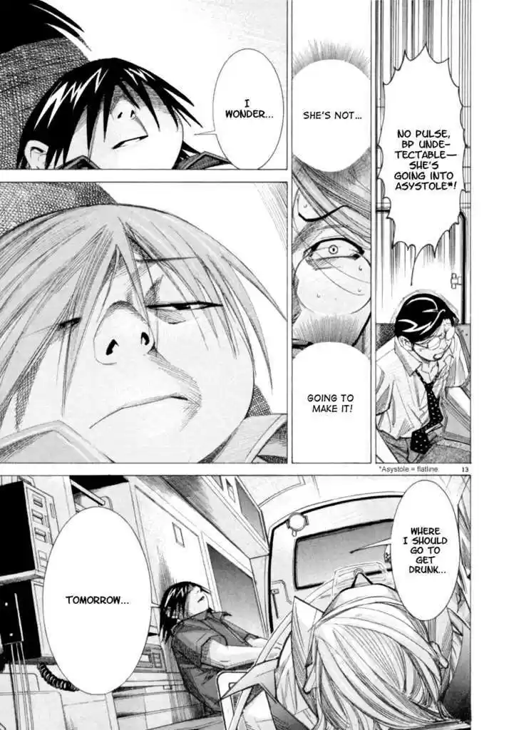 Team Medical Dragon 47