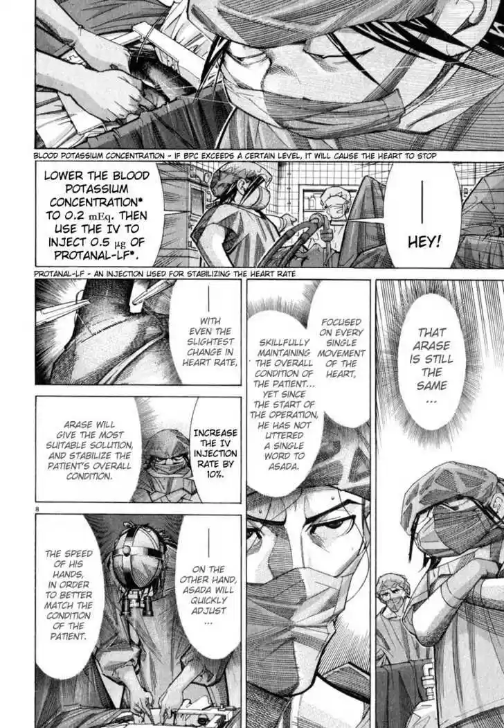 Team Medical Dragon 49