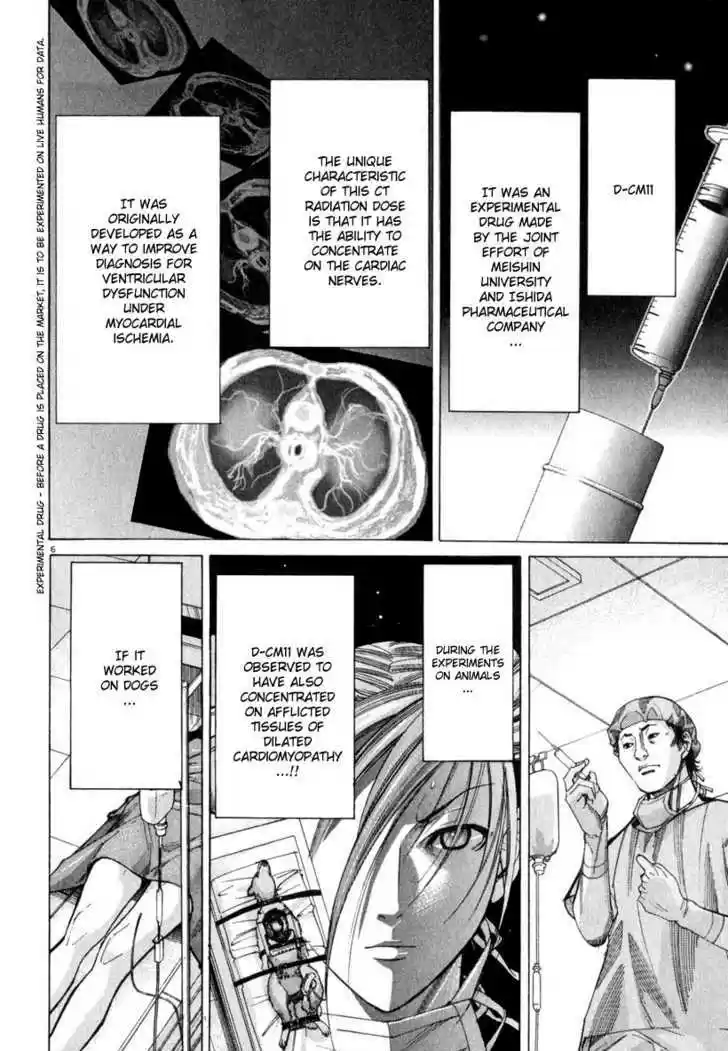 Team Medical Dragon 53