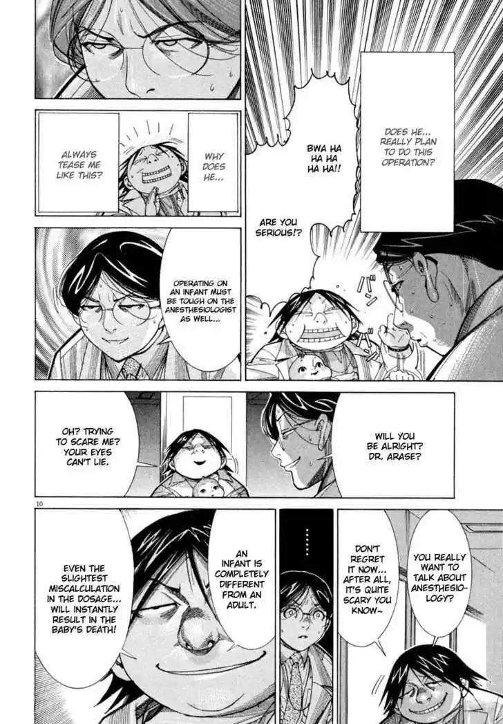 Team Medical Dragon 63