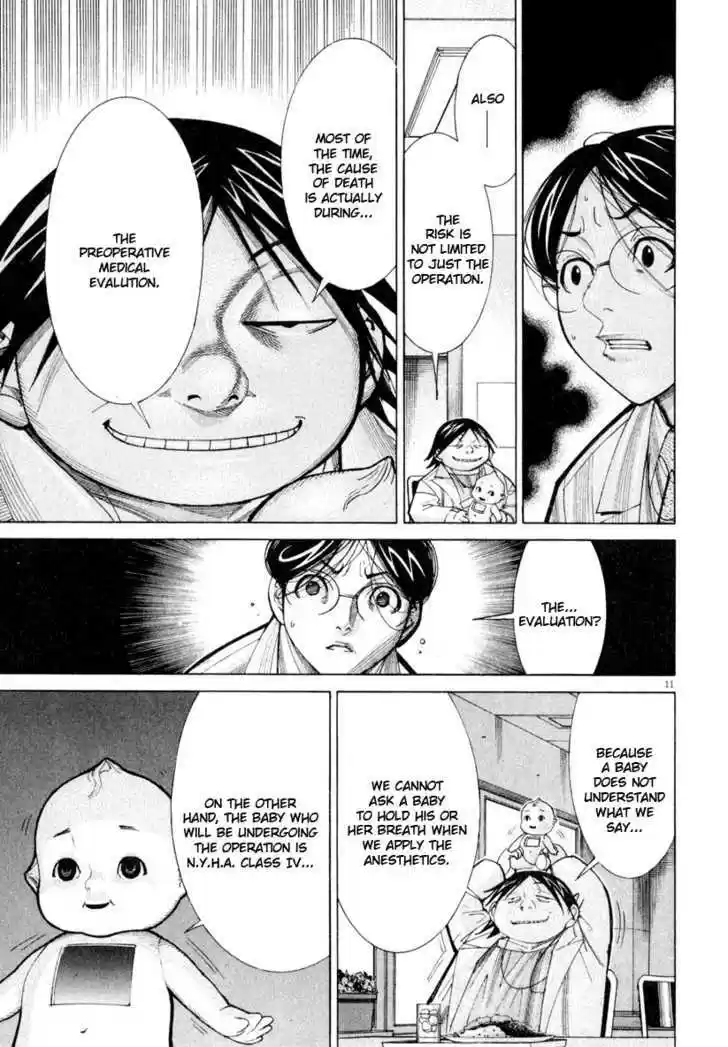 Team Medical Dragon 63