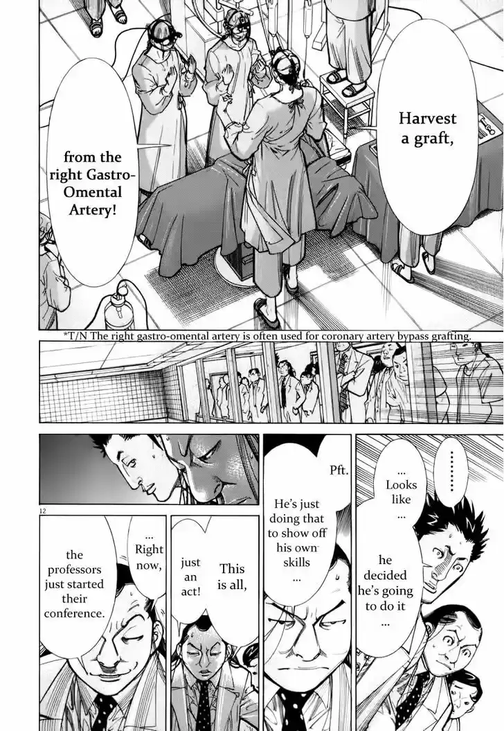 Team Medical Dragon 74