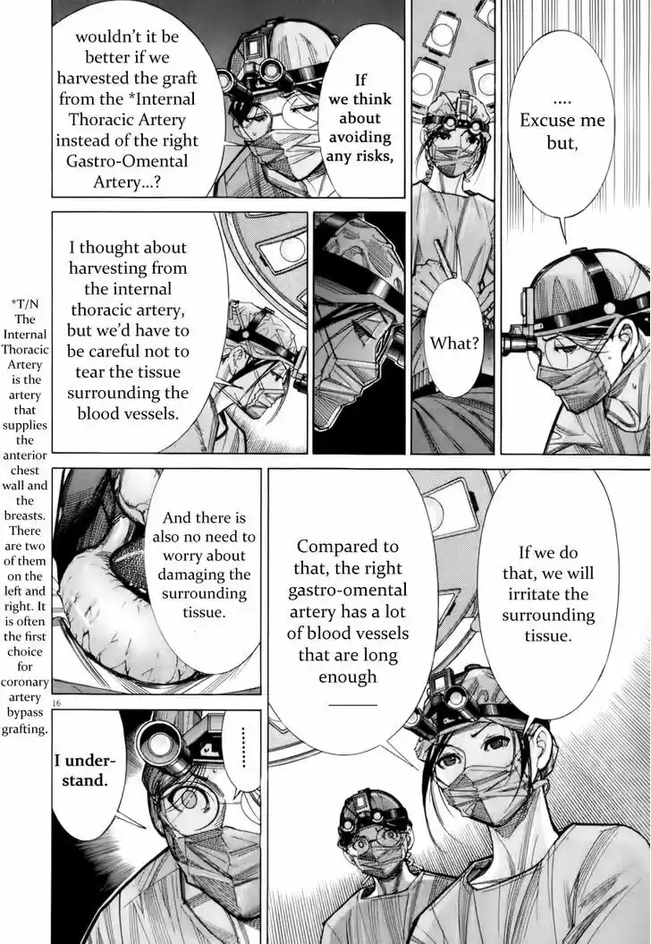 Team Medical Dragon 74