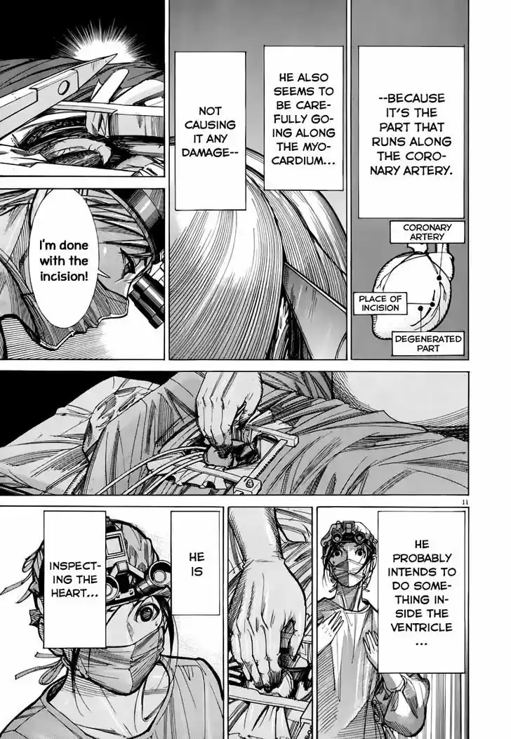 Team Medical Dragon 83