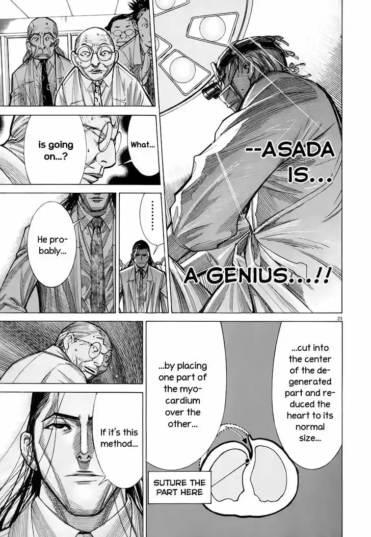 Team Medical Dragon 83