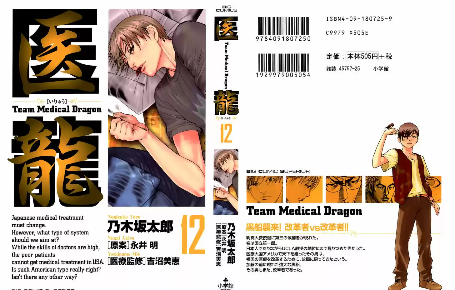 Team Medical Dragon 91