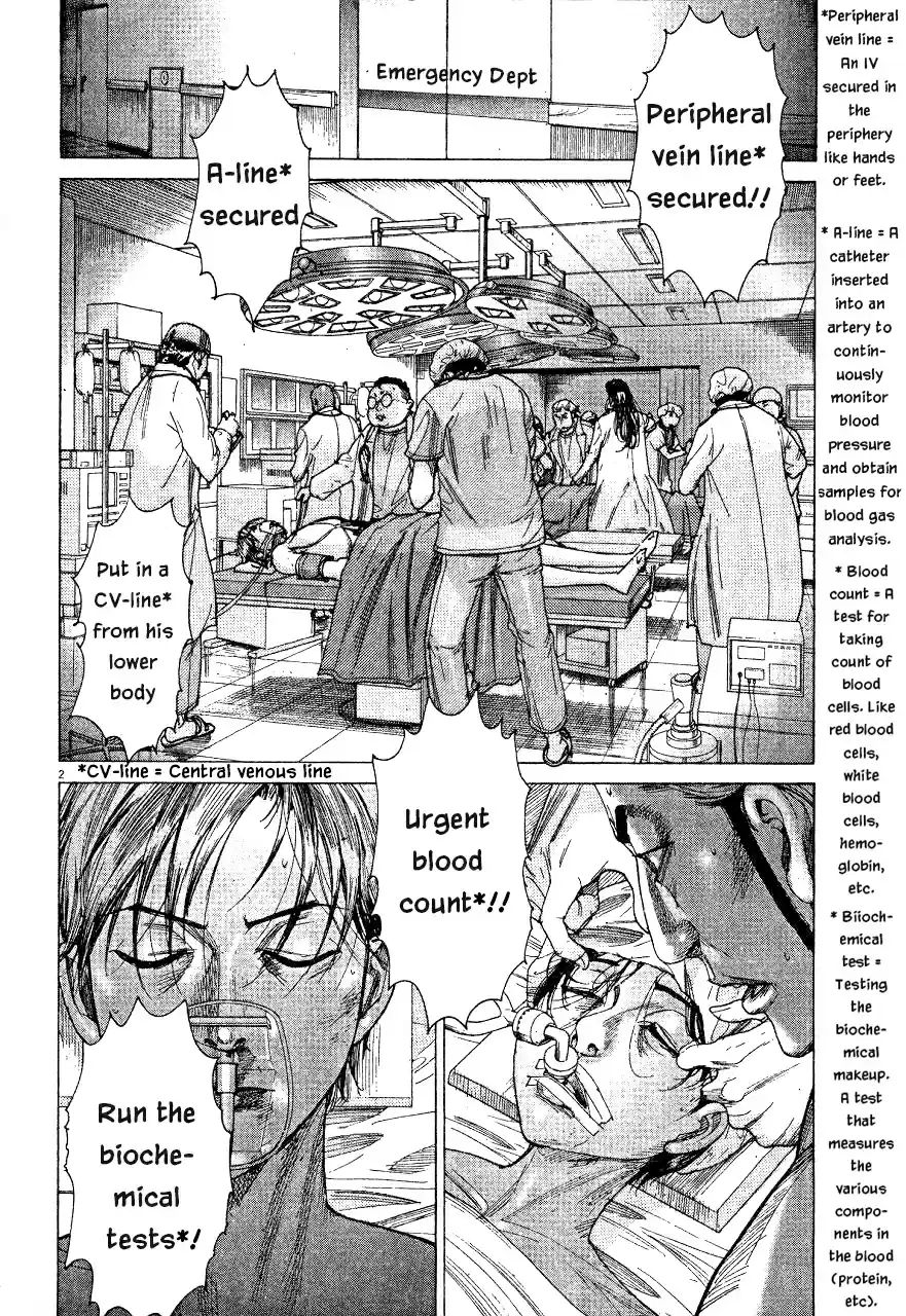 Team Medical Dragon Vol. 23 Ch. 185 Enjoyment