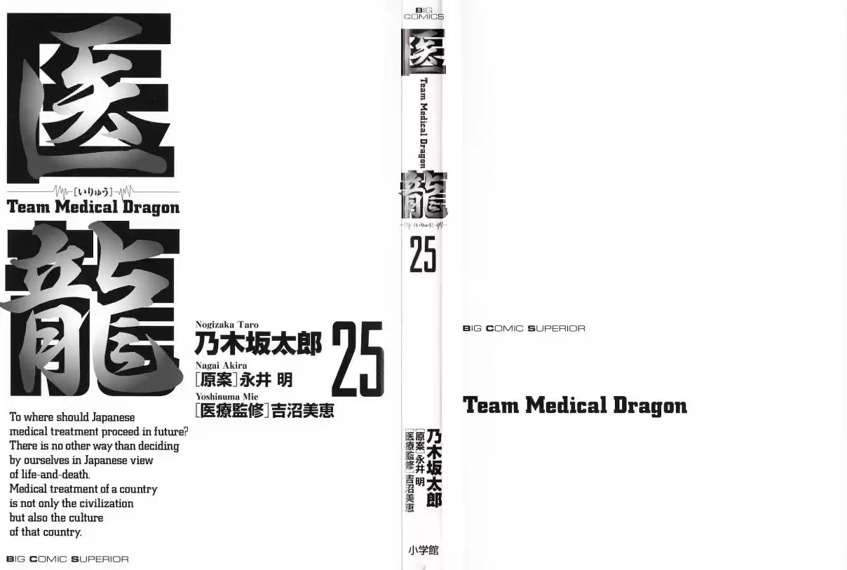 Team Medical Dragon Vol. 25 Ch. 202 To The Finals