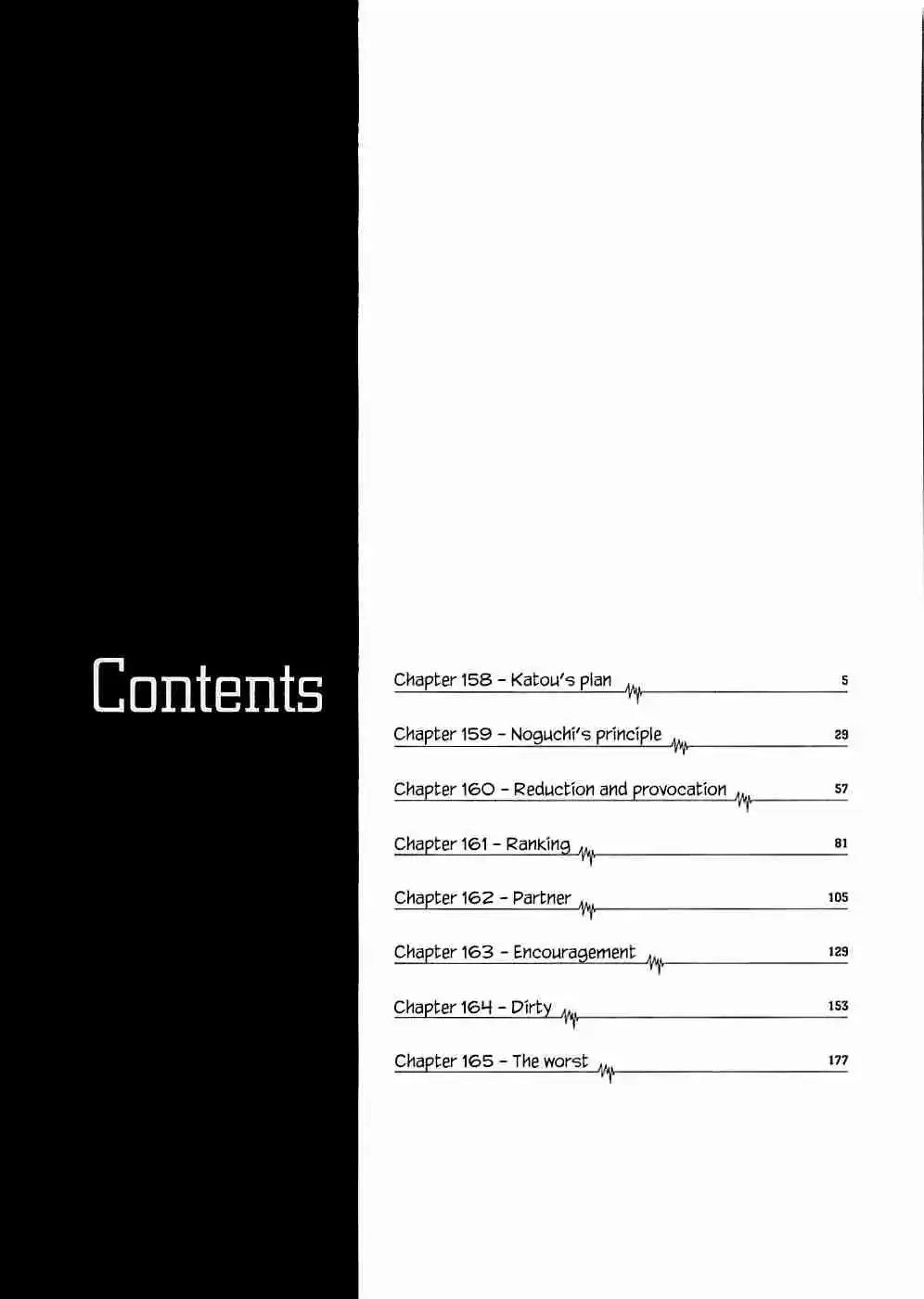 Team Medical Dragon Vol.20 Ch.158