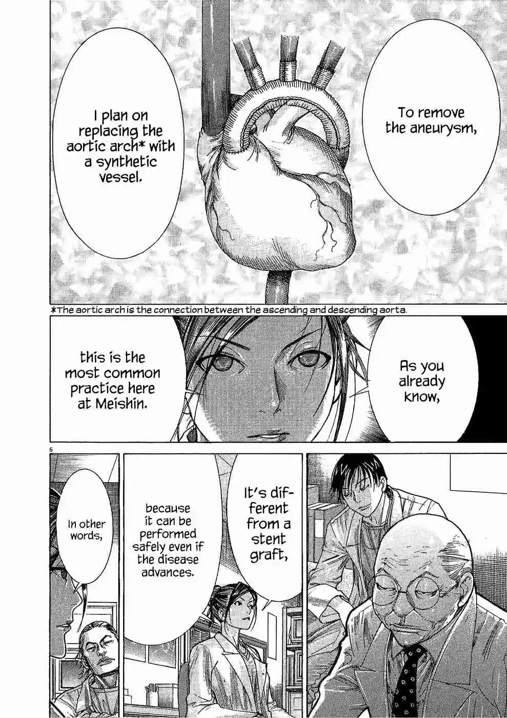 Team Medical Dragon Vol.20 Ch.158