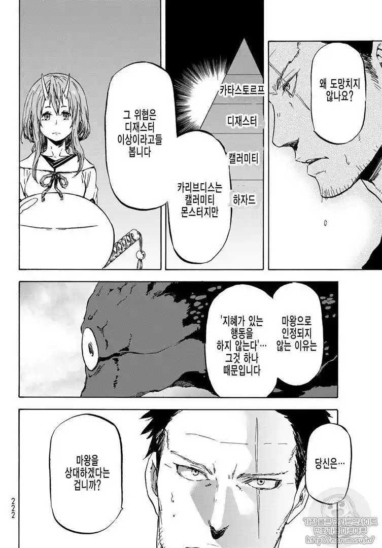 Tensei Shitara Slime Datta Ken 37.66