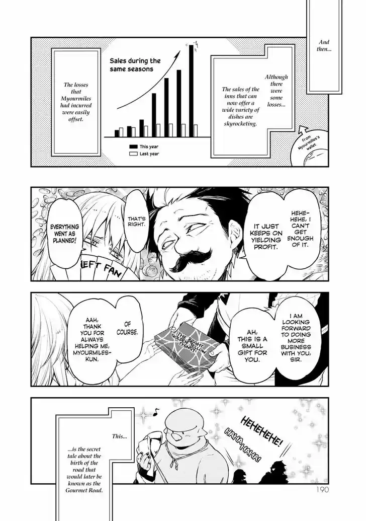 Tensei Shitara Slime Datta Ken Ch.087.5