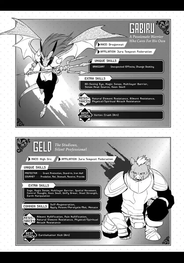 Tensei Shitara Slime Datta Ken Ch.096.5