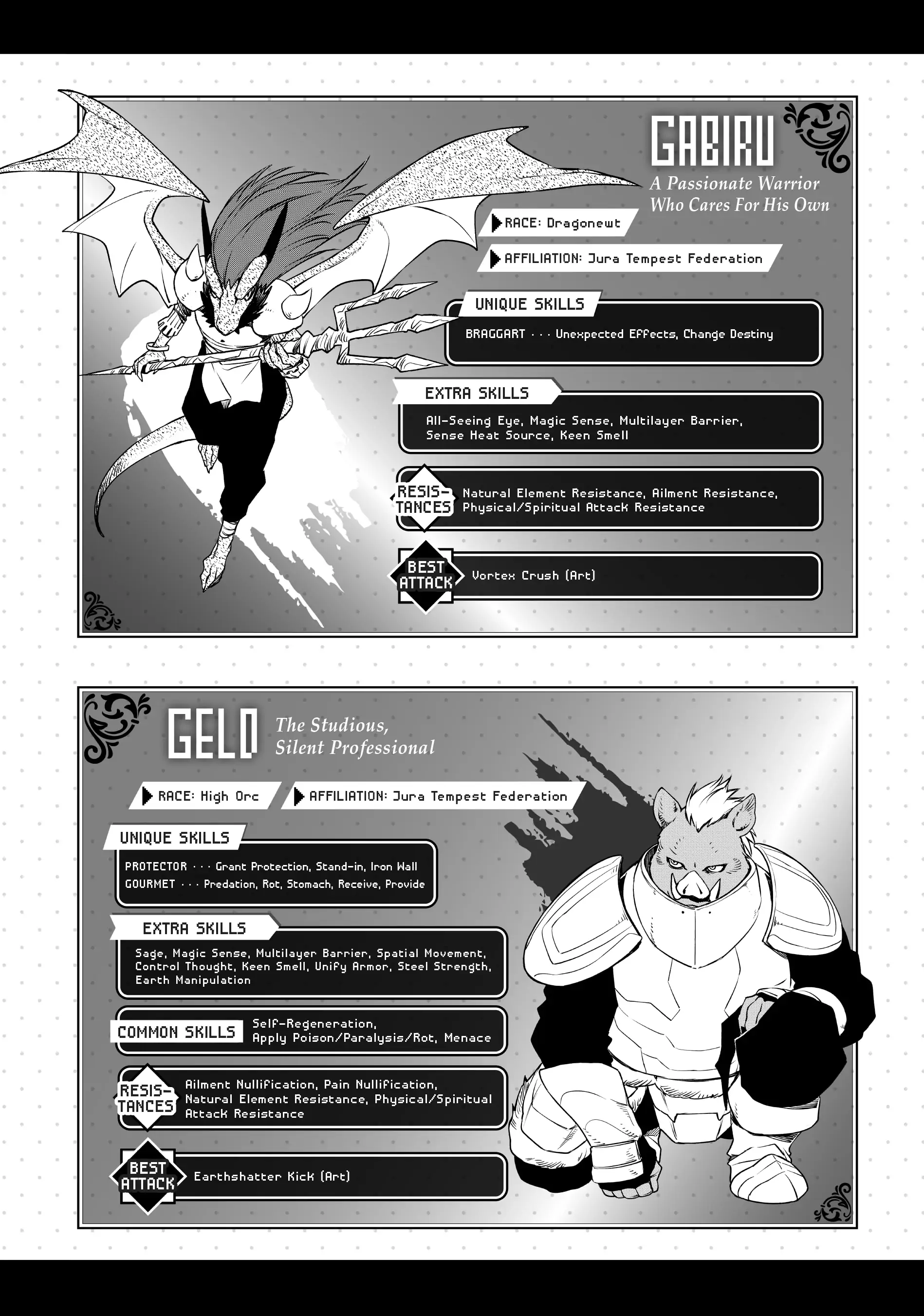 Tensei Shitara Slime Datta Ken Chapter 96.5