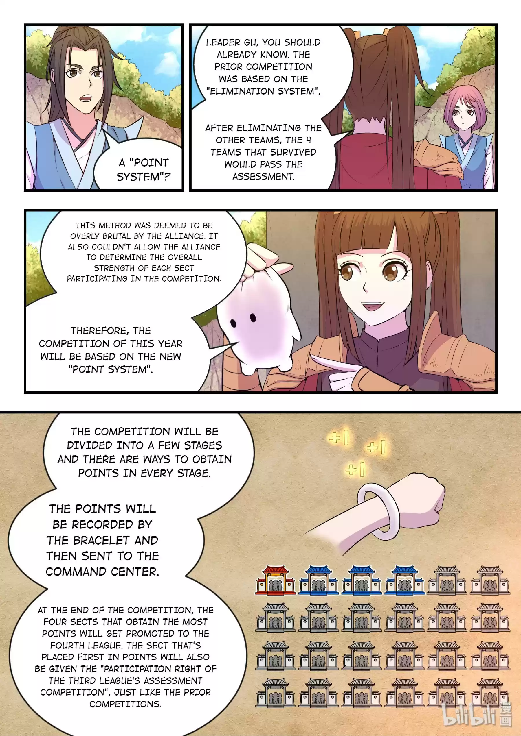 The All-Devouring Whale Chapter 22: The Competition Begins