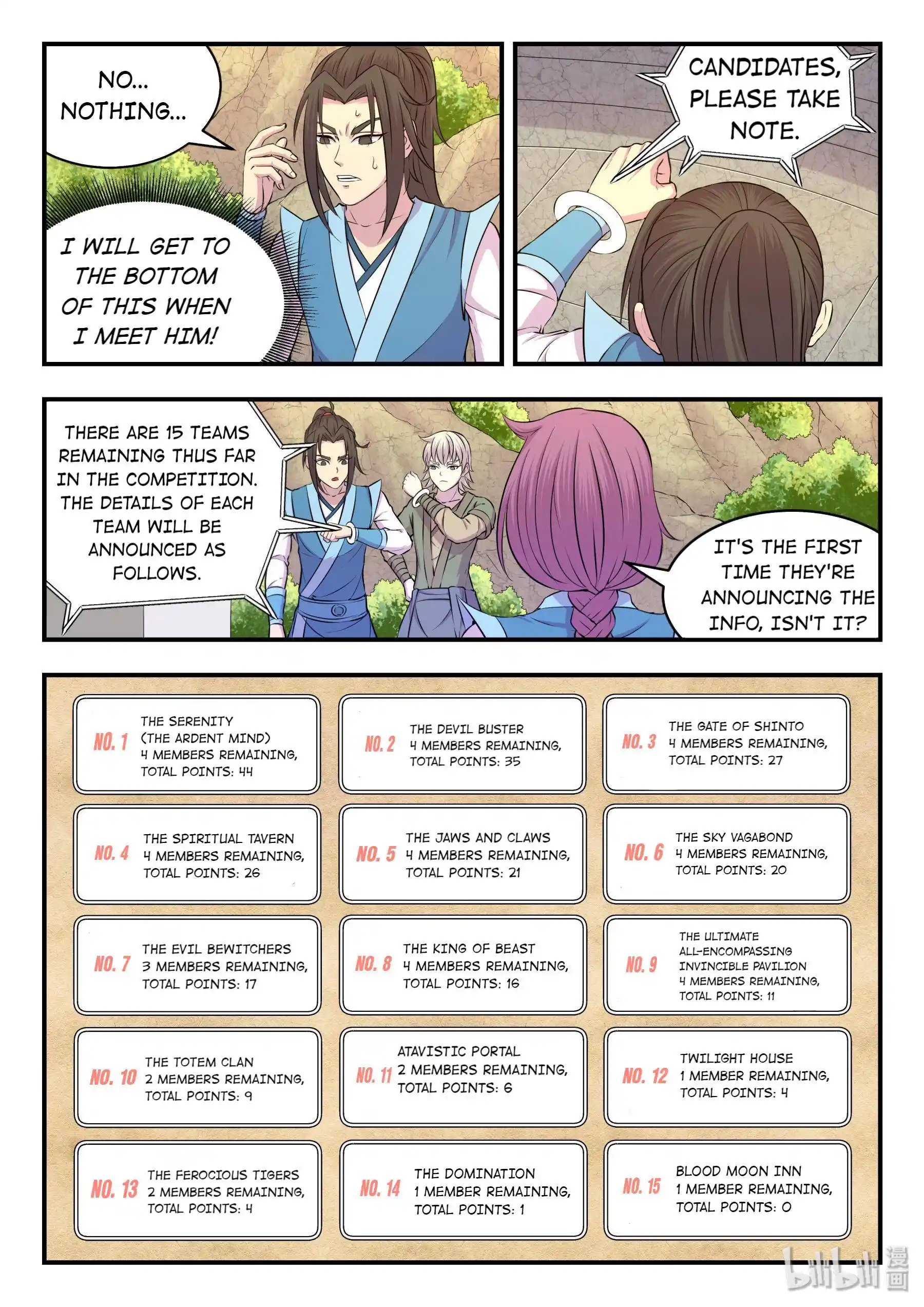 The All-Devouring Whale Chapter 46.5