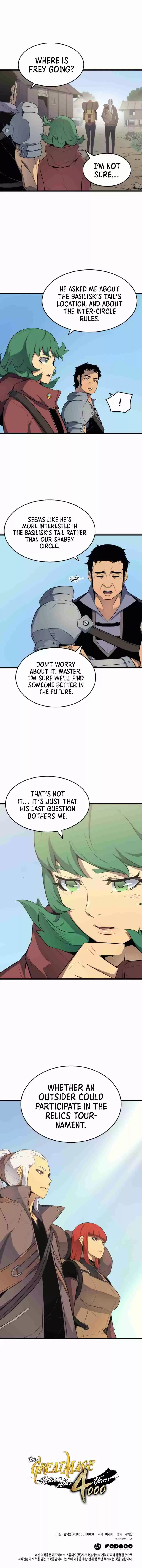 The Archmage Returns After 4000 Years Ch. 64