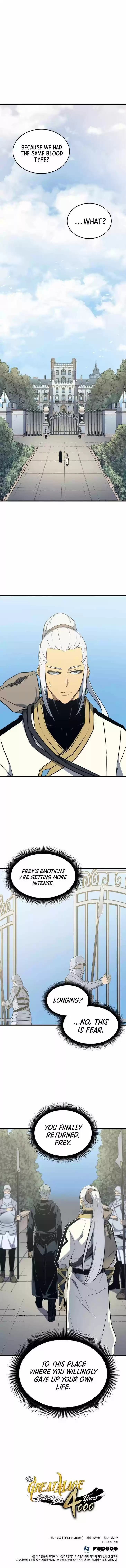 The Archmage Returns After 4000 Years Ch.109