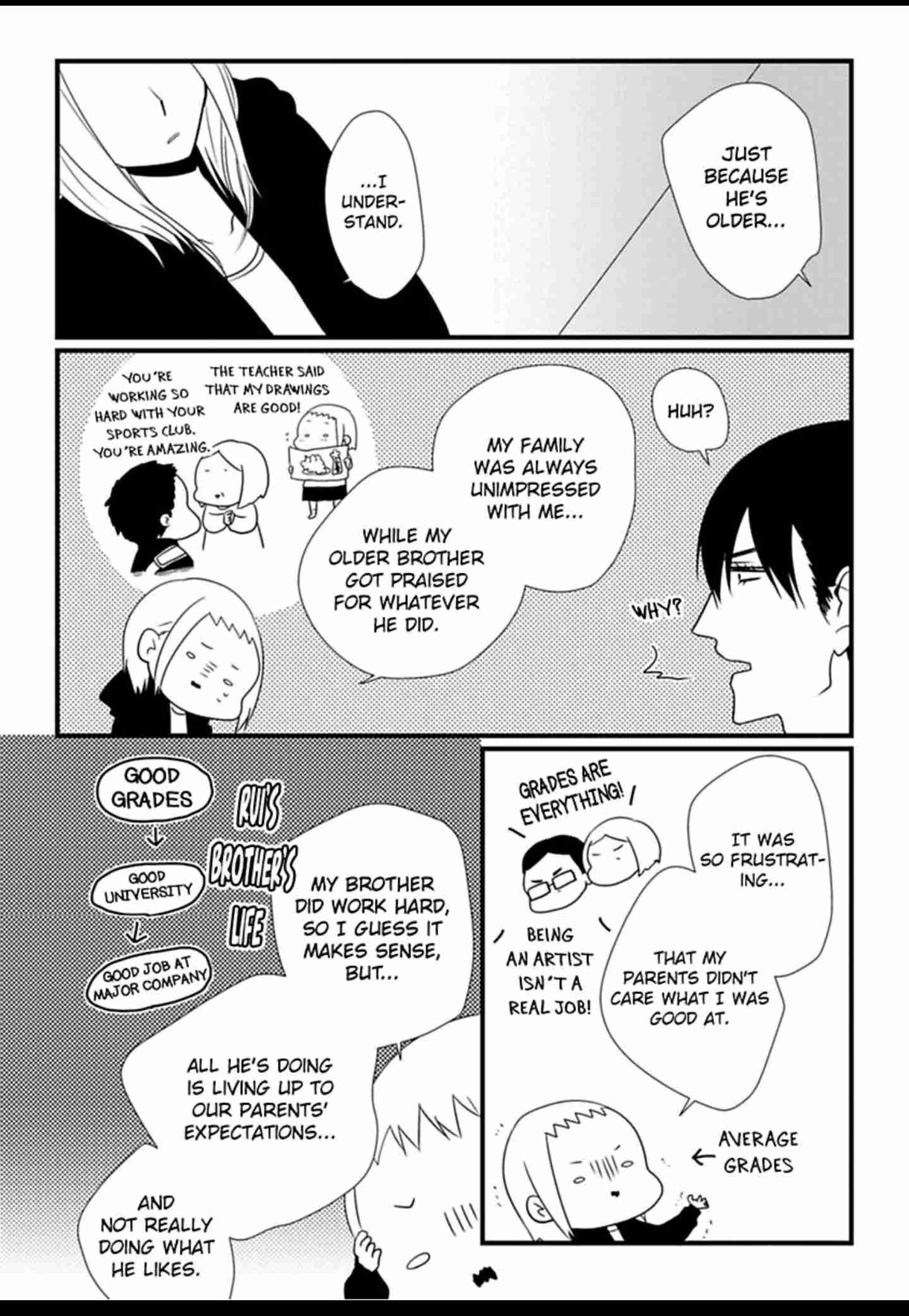 The Artist and the Beast Ch.17