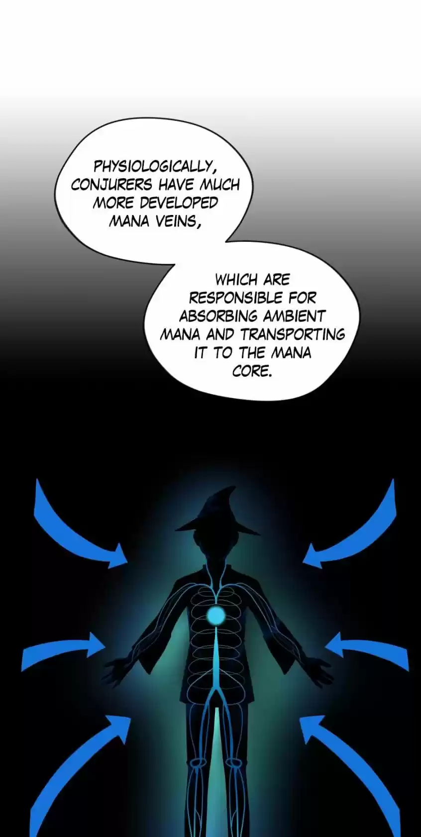 The Beginning After The End Chapter 92