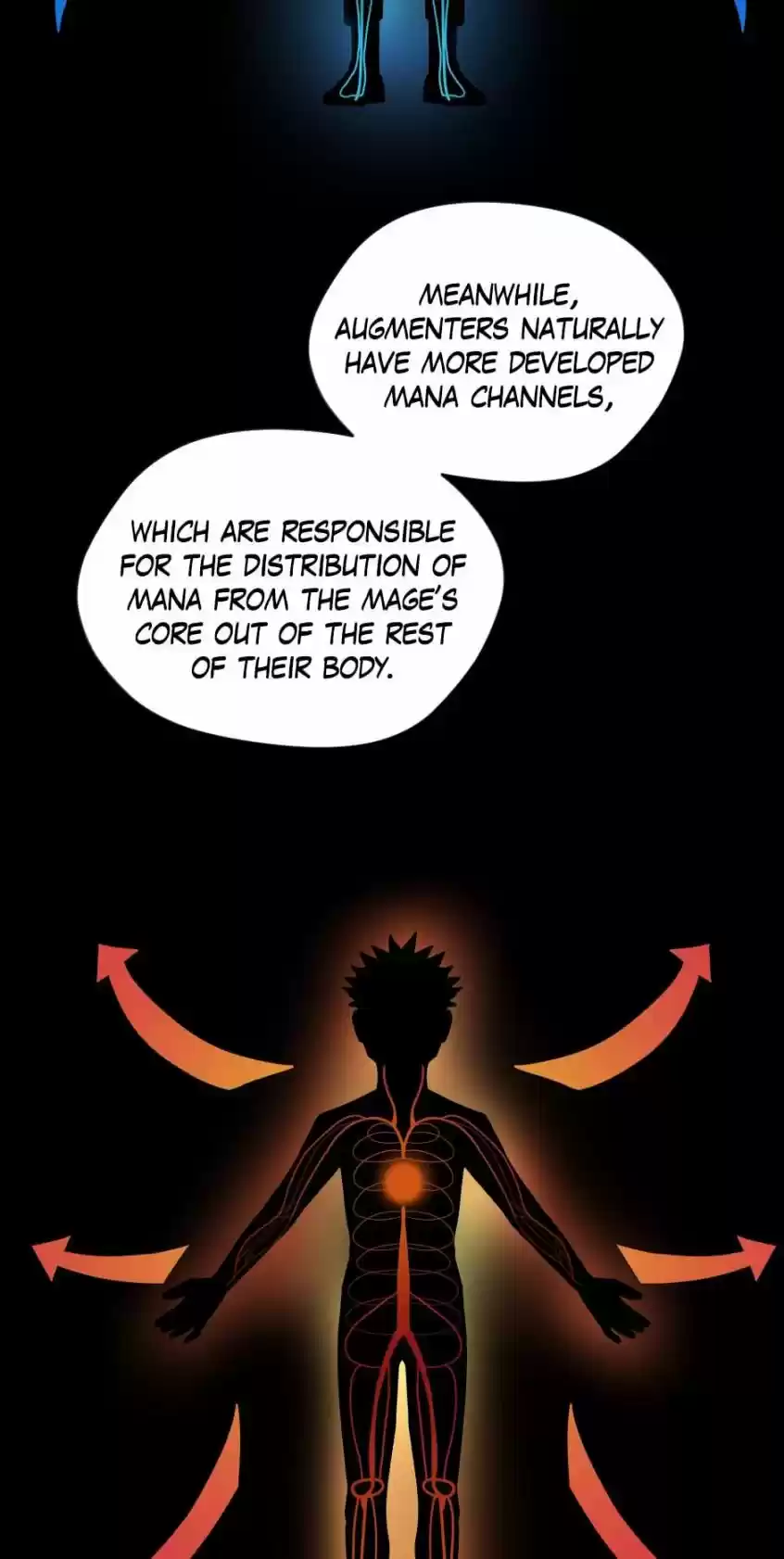 The Beginning After The End Chapter 92