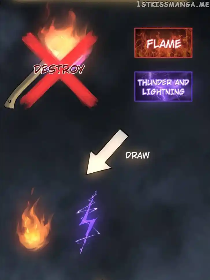 The Beginning From Gu Huo Niao Ch.095