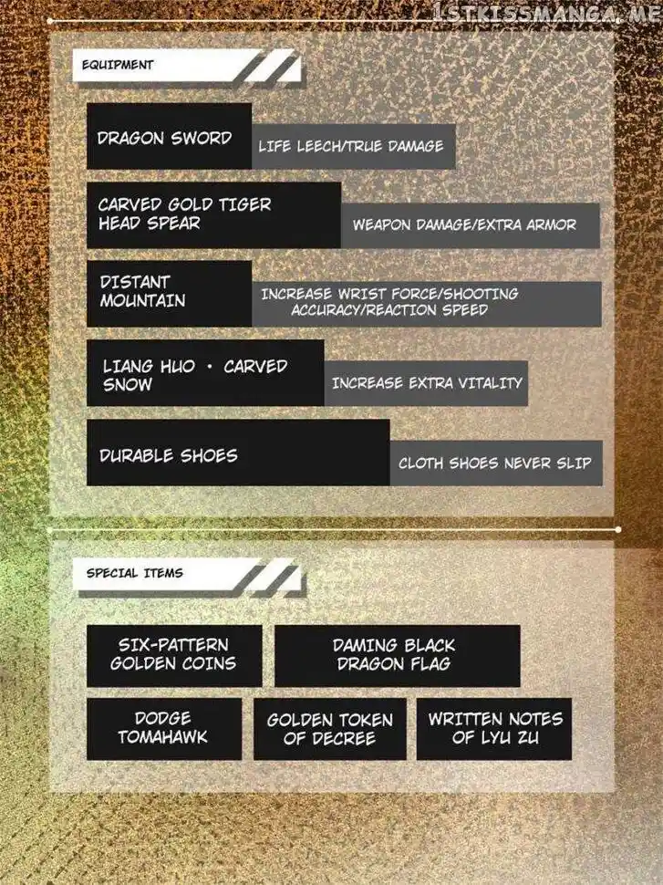 The Beginning From Gu Huo Niao Ch.153