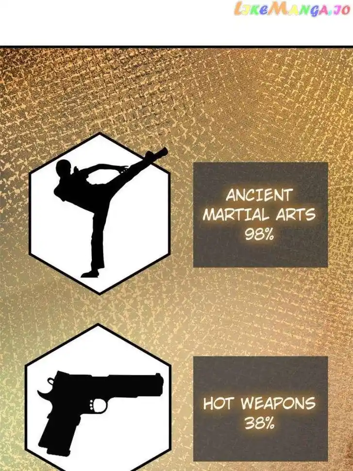 The Beginning From Gu Huo Niao Ch.244