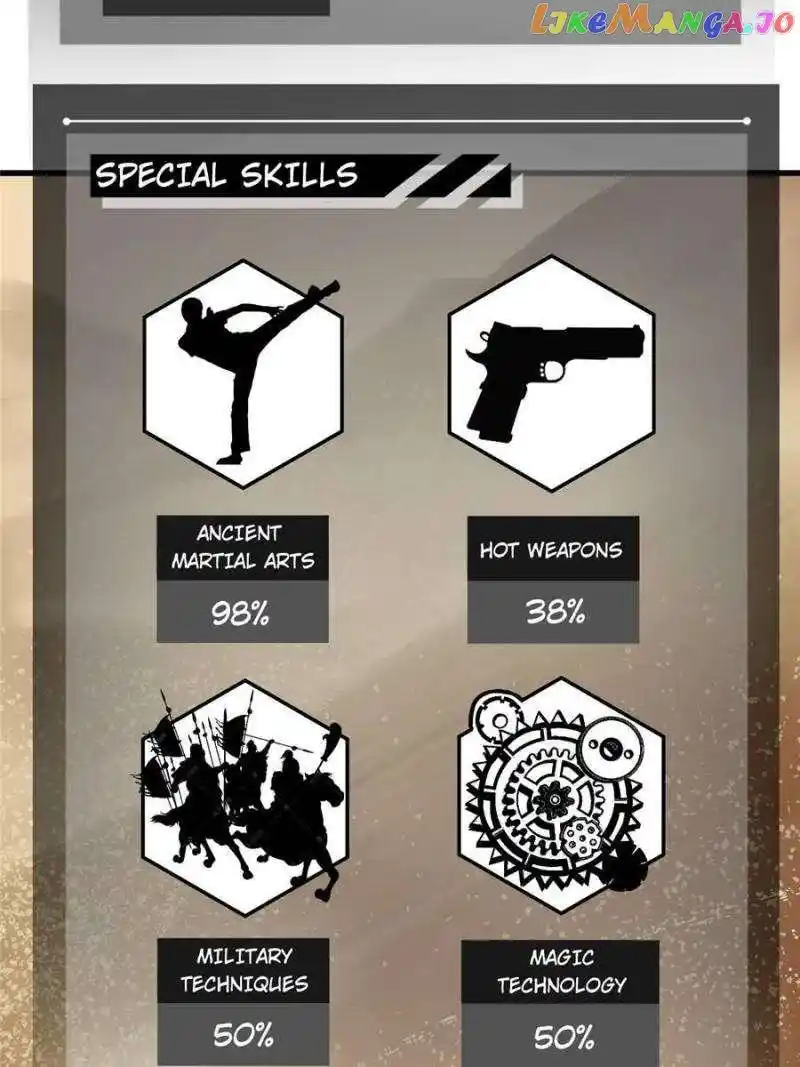 The Beginning From Gu Huo Niao Chapter 251