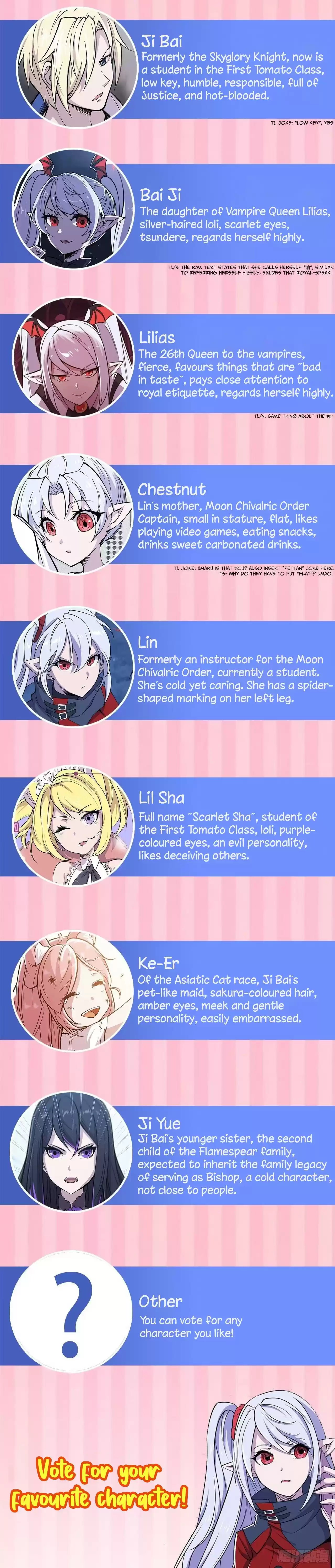 The Blood Princess and the Knight Vol. 2 Ch. 54 They Were Male?!