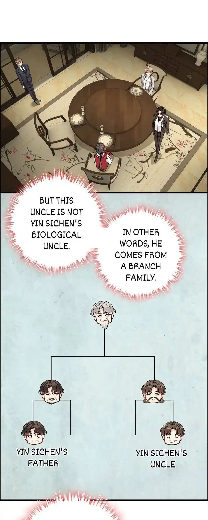 The Boss Shotgun Wedding Chapter 278