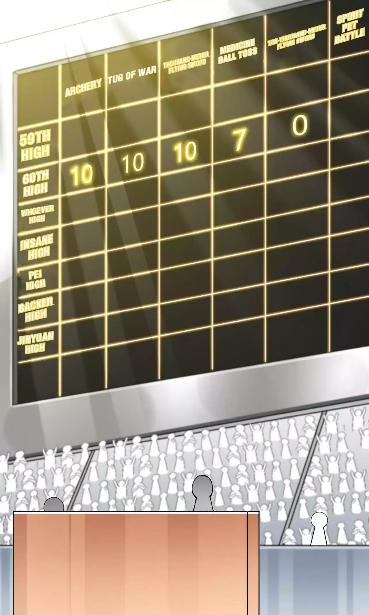 The Daily Life of Immortal King 118