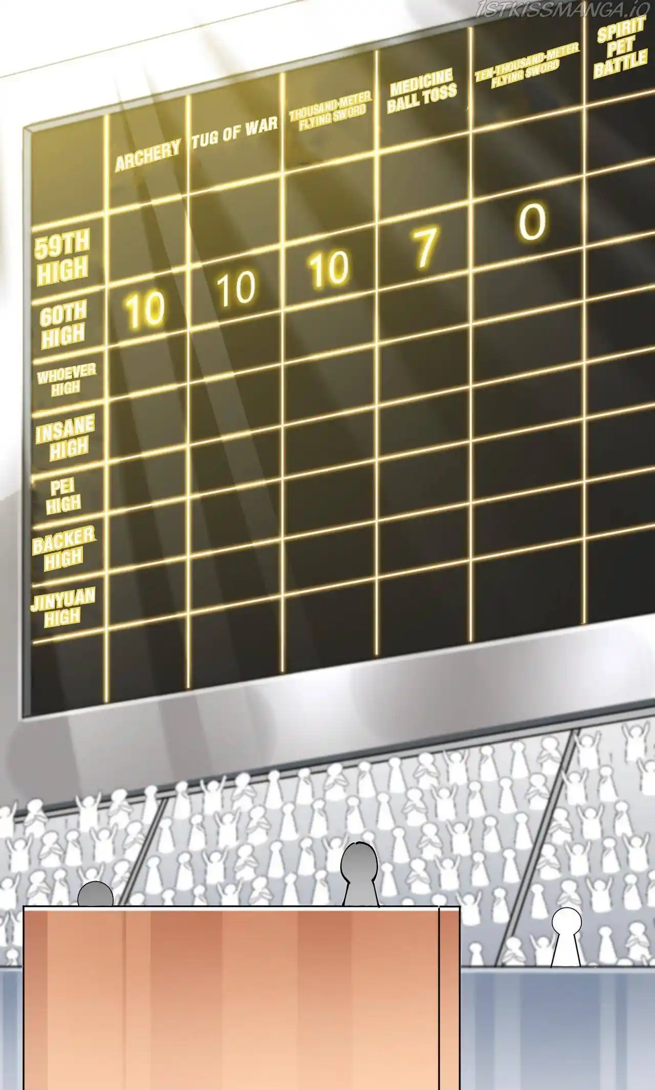 The Daily Life of the Immortal King Chapter 119