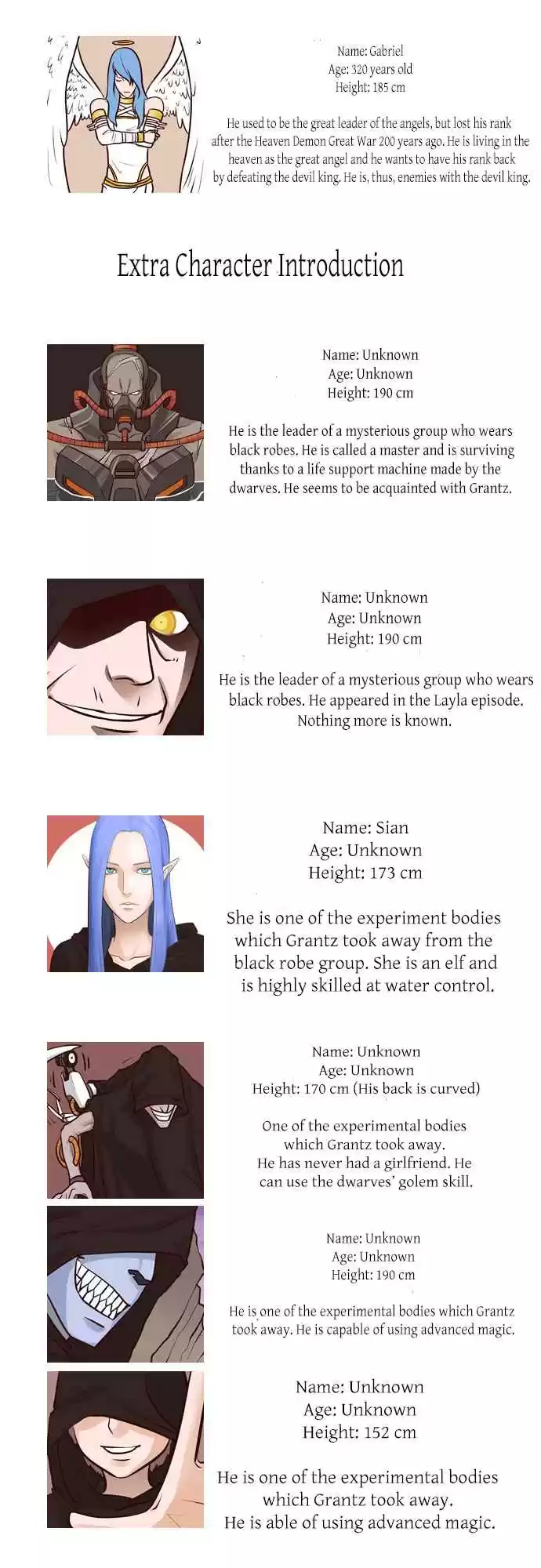 The Devil King is Bored Vol. 1 Ch. 34.5 Special Episode