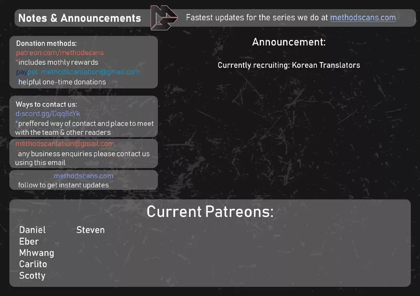 The Distinguished Cute Master ch.171