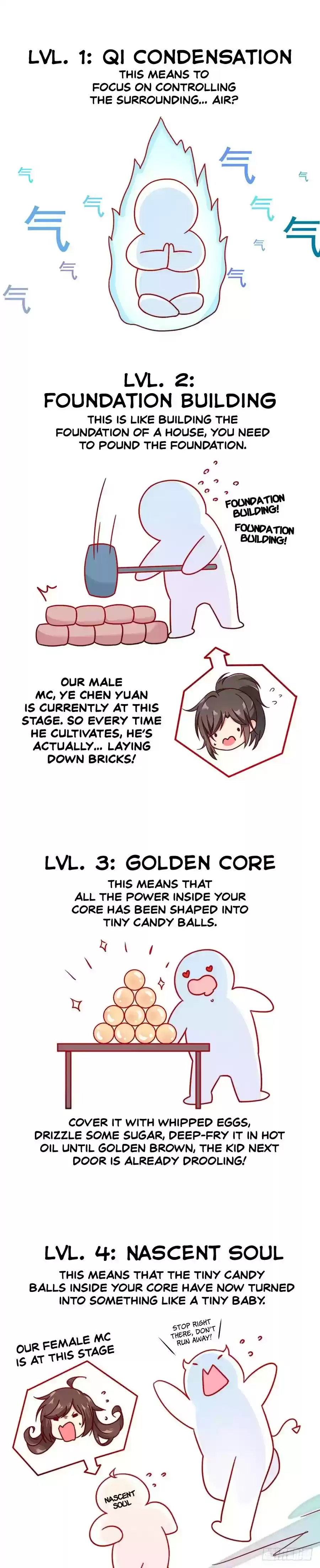 The Distinguished Cute Master Chapter 78