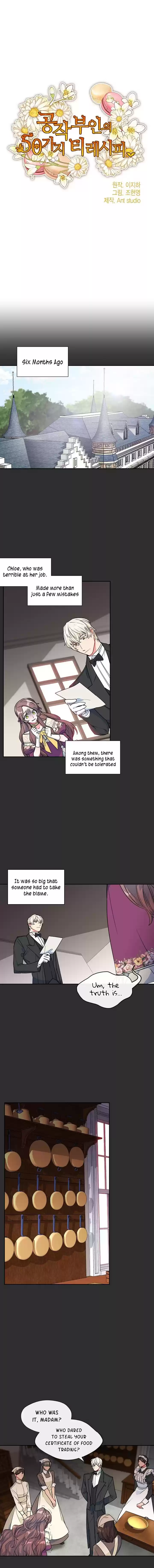 The Duchess' 50 Tea Recipes Ch. 18