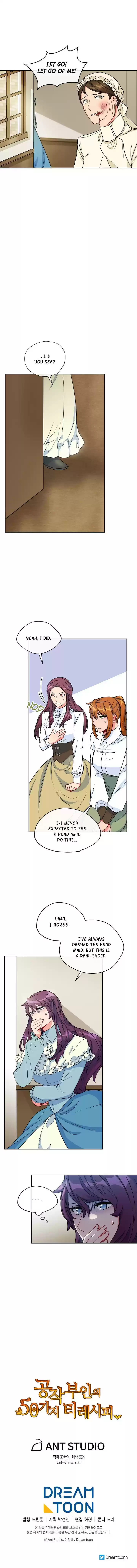 The Duchess' 50 Tea Recipes Ch. 20